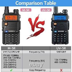 Digital Handheld Radio Scanner Fire Police 2 Way Transceiver 1 PACK NEW