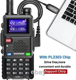 Digital Handheld Radio Scanner Fire Police 2 Way Transceiver Dual 2 PACK NEW