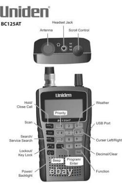 NEW Uniden Bearcat BC125AT Handheld Scanner NASCAR Racing Police Fire Close Call