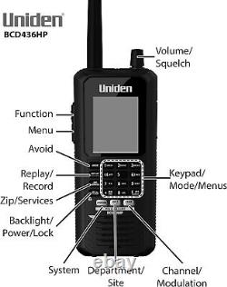 Uniden BCD436HP HomePatrol Series Digital Handheld Scanner